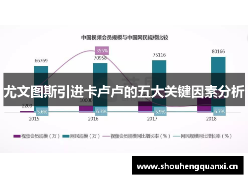 尤文图斯引进卡卢卢的五大关键因素分析