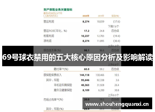 69号球衣禁用的五大核心原因分析及影响解读